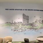 #wallmural